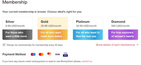 Image result for Find Bride Scam Report