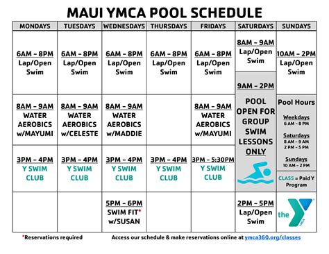 Join Your Y – Maui Family YMCA