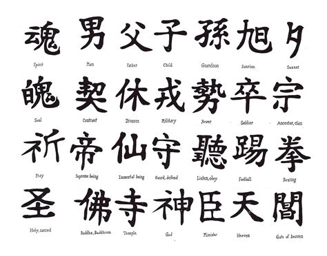 Chinese Symbols And Meanings Strength