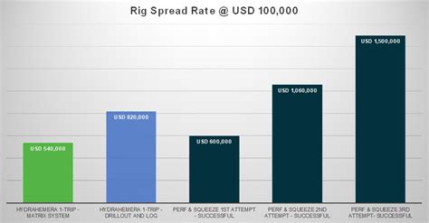 AMBIL SEKARANG