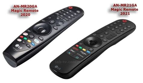 Image result for LG Magic Remote 2019 Guide
