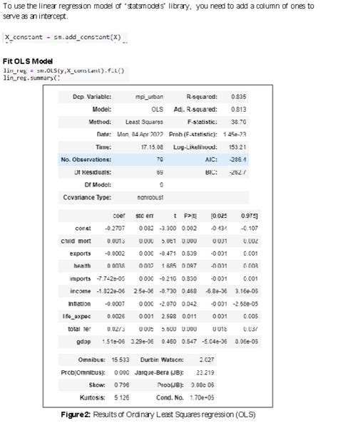 Linear Regression with Multiple Variables Coursera Answers 的图像结果