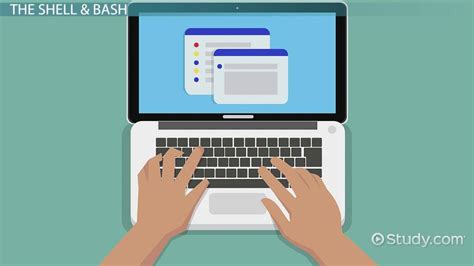 Image result for Linux Kernel Shell