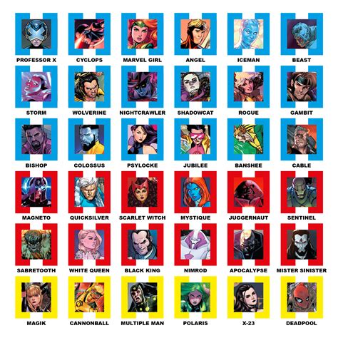 List Of X Men Characters
