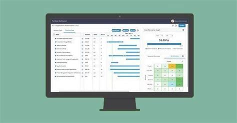 ServiceNow PPM Tutorials 的图像结果