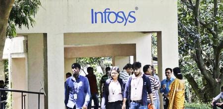 Infosys Had Both Highest Hirings & Attritions In Q2 Of 2022
