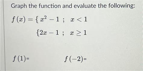 Image result for Evaluating Functions Given a Graph