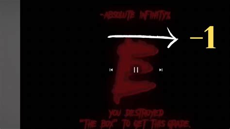 Numbers Infinity to Infinity Part All Once 的图像结果