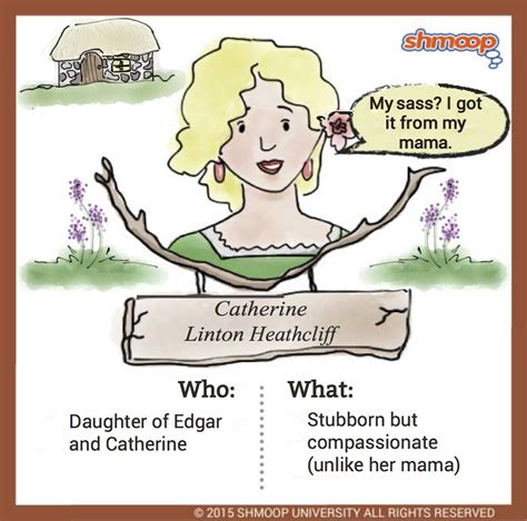 Wuthering Heights Charts