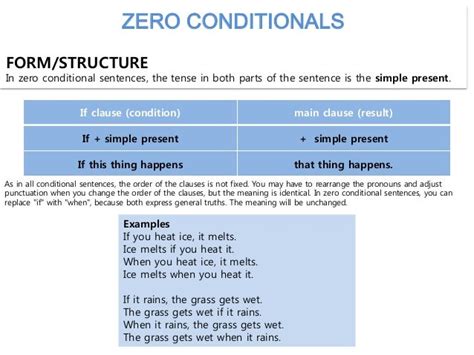 Zero Conditional 的图像结果