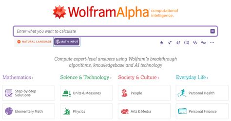 WolframAlpha Math Problems 的图像结果