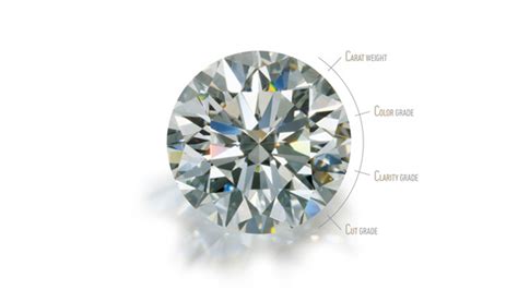人工培育钻石是假钻吗|培育钻石和天然钻石的区别 – 我爱钻石网官网