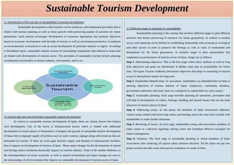 Introduction to Sustainable Tourism Development