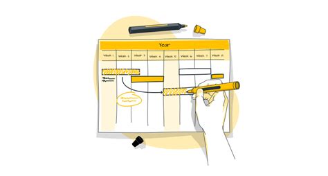 Image result for Mircosoft Planner CRM Pipeline