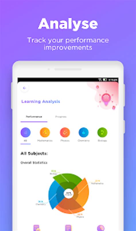 Image result for Byjus Learning App