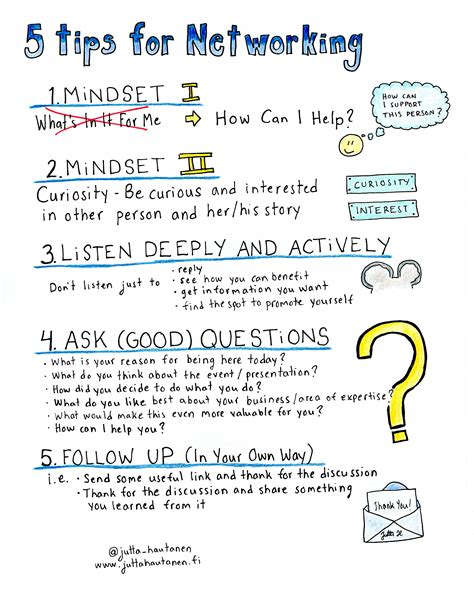 Networking Tips 的图像结果