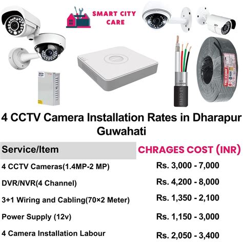 CCTV Camera Service and Repair in Dharapur