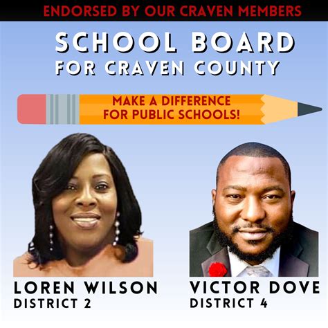 Craven County School Board: Our member endorsements - Welcome to Down Home!