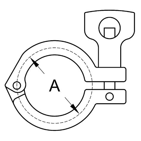 Image result for How Does a Tri Clamp Work