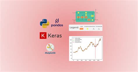 Image result for Anaconda PowerShell Prompt