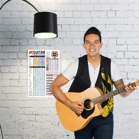 Buy IVIDEOSONGS Guitar Reference Poster (12"x18") • Educational Guide ...