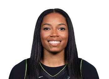 Fantasy women's basketball - Liz Loza's risers and fallers - ESPN