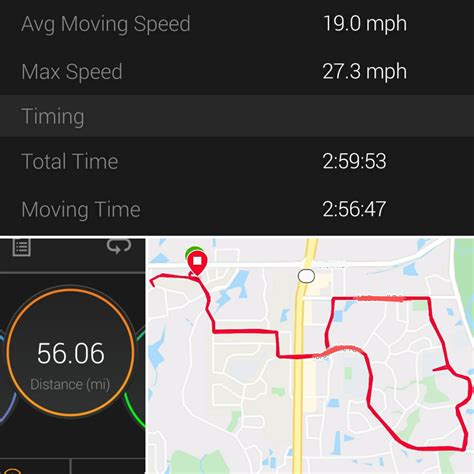 First 90km outdoor ride. 18x 3-mile loops. The neighborhood must have ...