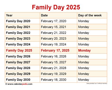 National Granddaughters Day 2025 Date