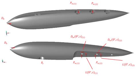 Laser Powder Bed Fusion of a Topology Optimized and Surface Textured ...