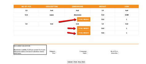 Image result for SQL Date Filter Between