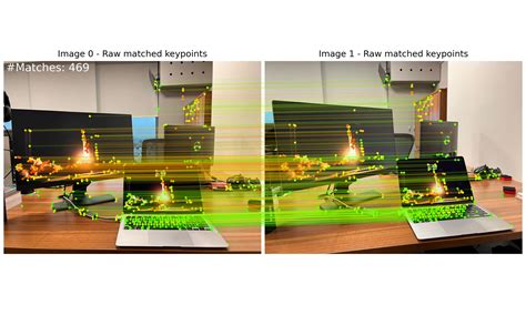 Image result for Matching Algorithm Feature