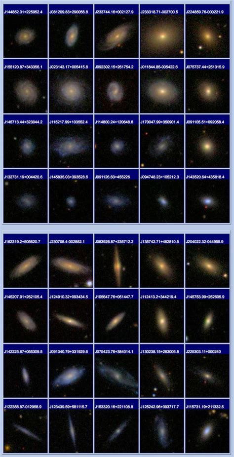 Astronomers Discover Relationship between Color of Galaxy, Size of its Bulge | Sci.News