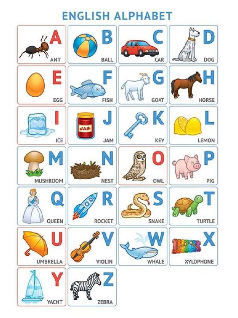Image result for Alphabet for First Graders