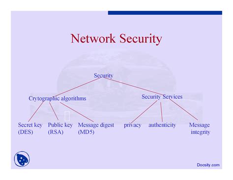 GCSE Computer Science Network Security 的图像结果
