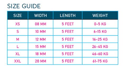 Dog Leashes: Buy leash for Dogs & Puppies Online – petslike.in