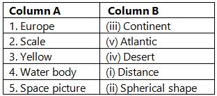 Textbook Solutions: Map and Globe - Be an Explorer 5: Book Solutions ...