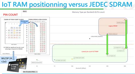 Image result for Hspi vs OSPI