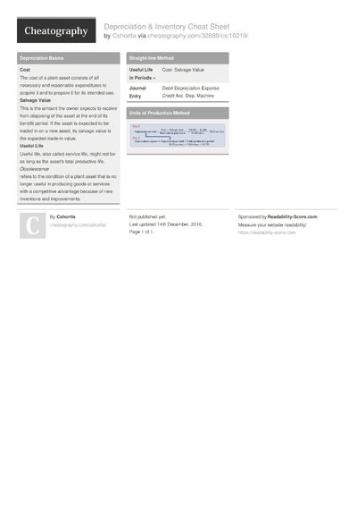 Image result for Inventory Formula Cheat Sheet