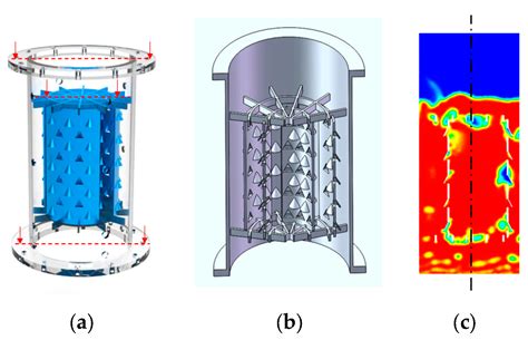 Simulation of Bubble Behavior Characteristics in a Rolling Fluidized ...