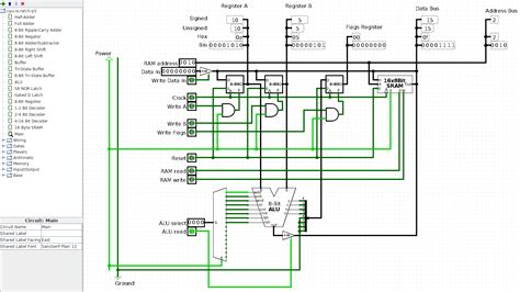 Image result for Construct a CPU