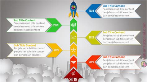 Image result for Contoh Slide