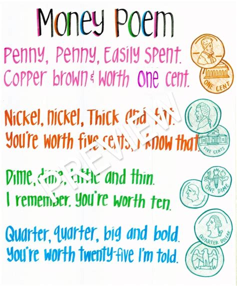 Money Poem Anchor Chart - Etsy