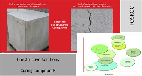 Crack Fillers - Fosroc Renderoc CS Distributor from Navi Mumbai