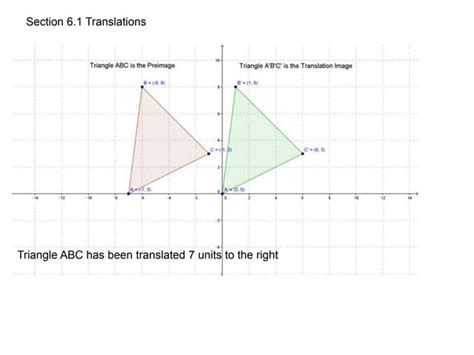 Image result for Lesson 6.1 Homework