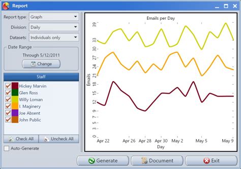 Image result for Email Mailer Software