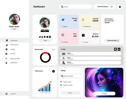 Image result for HTML5 Dashboard Free