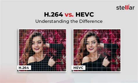 What is H.264 video encoding? How does H.264 codec work? - e-con Systems
