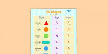 2D Shapes Properties Poster Arabic Translation Short Vowels