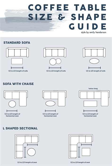 How to Pick the Perfect Coffee Table: 105 Ideas for Every Space ...