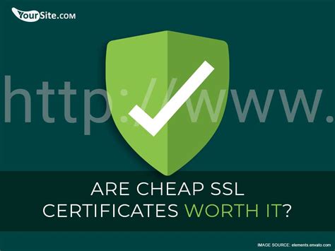 Image result for SSL Cheap